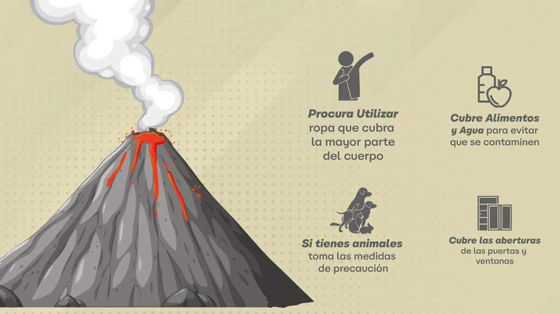 RECOMENDACIONES CENIZA POPOCATEPETL